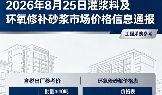 莱山2026年8月25日灌浆料及环氧修补砂浆市场价格信息通报